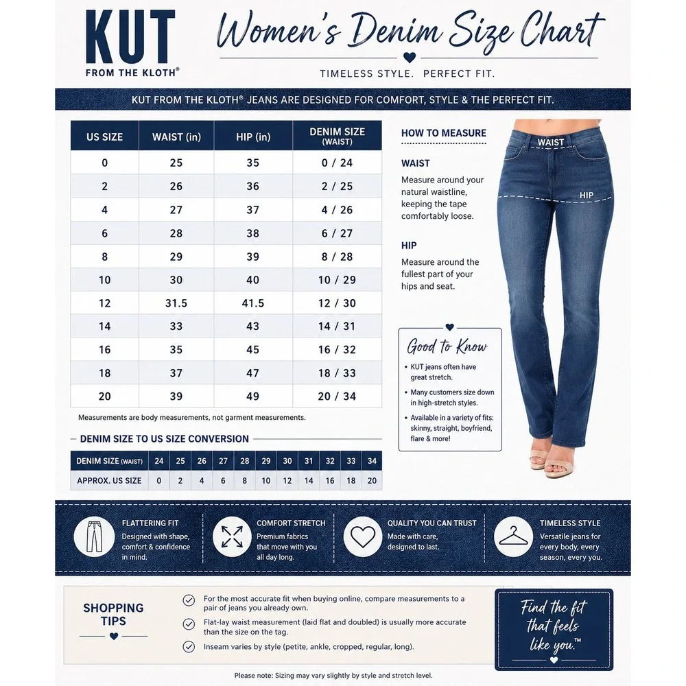 KUT From The Kloth Reese Ankle Straight Jean Womens 10 (30 Waist)‎ Distressed